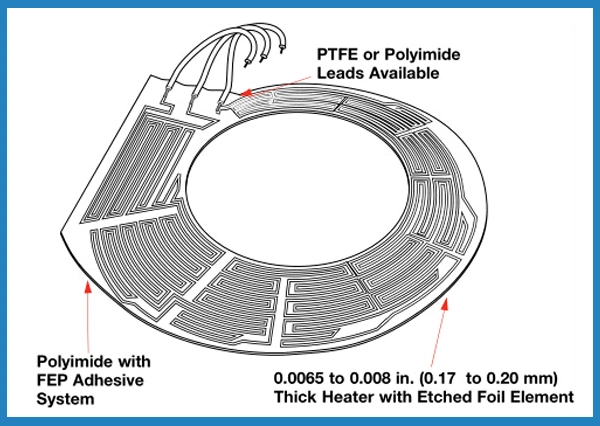 Kapton Flexible Heating Film